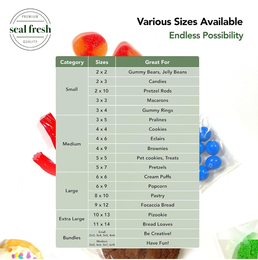 4"×6" Clear Self-Seal Treat Bags