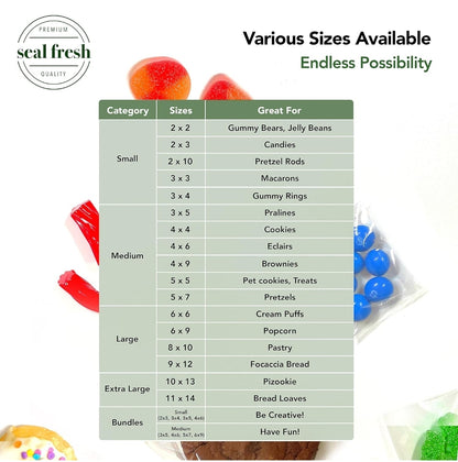 4"×6" Clear Self-Seal Treat Bags